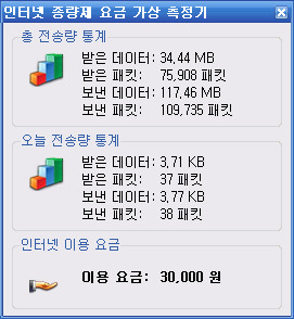 웃긴유희  한국 통신사들이 도입 시도했던 개짓거리.jpg