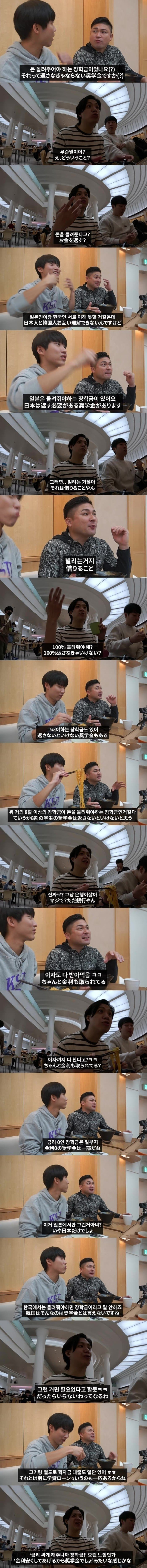 웃겨봐 돌려줘야 하는 일본 대학교 장학금을 듣고.jpg