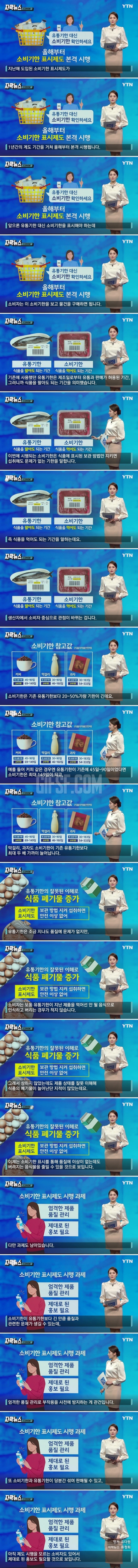 시크릿 개그  버려지는 식품 한가득...이제 유통기한 보지 마세....jpg