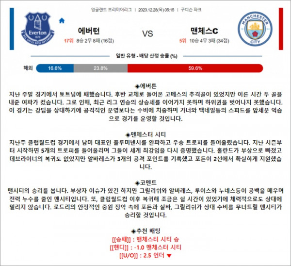 12월 28일 EPL 3경기