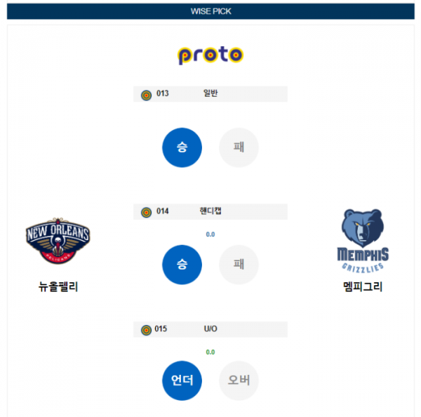 2023년 12월 27일 10시 미국 프로농구 NBA 뉴올펠리 vs 멤피그리