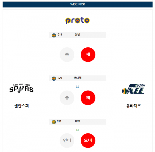 2023년 12월 27일 10시 미국 프로농구 NBA 샌안스퍼 vs 유타재즈