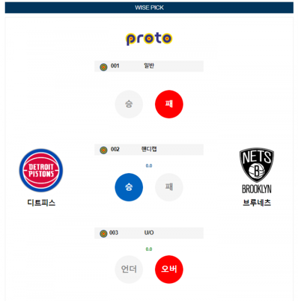 2023년 12월 27일 09시 미국 프로농구 NBA 디트피스 vs 브루네츠