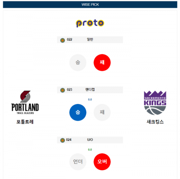 2023년 12월 27일 12시 미국 프로농구 NBA 포틀트레 vs 새크킹스