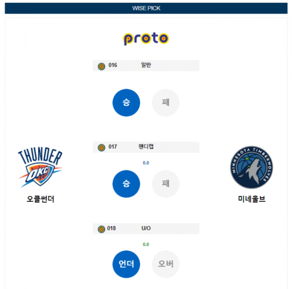 2023년 12월 27일 10시 미국 프로농구 NBA 오클썬더 vs 미네울브