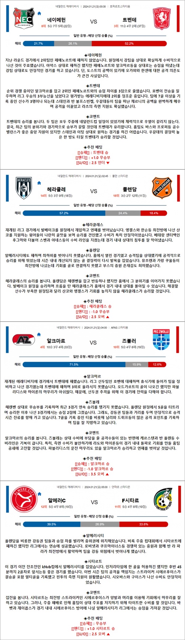 1월 21일 에레디비 4경기