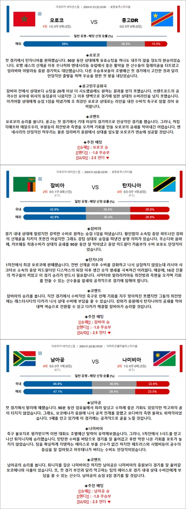 1월 21-22일 아프리카 네이션스컵 3경기