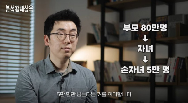 건승유머 출산율 0.7 체감하기.jpg