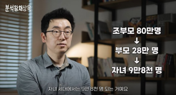 건승유머 출산율 0.7 체감하기.jpg