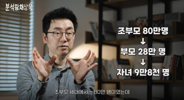 건승유머 출산율 0.7 체감하기.jpg