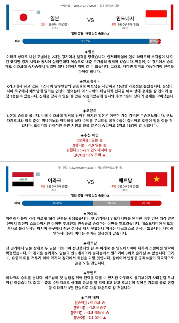 1월 24일 아시안컵 2경기