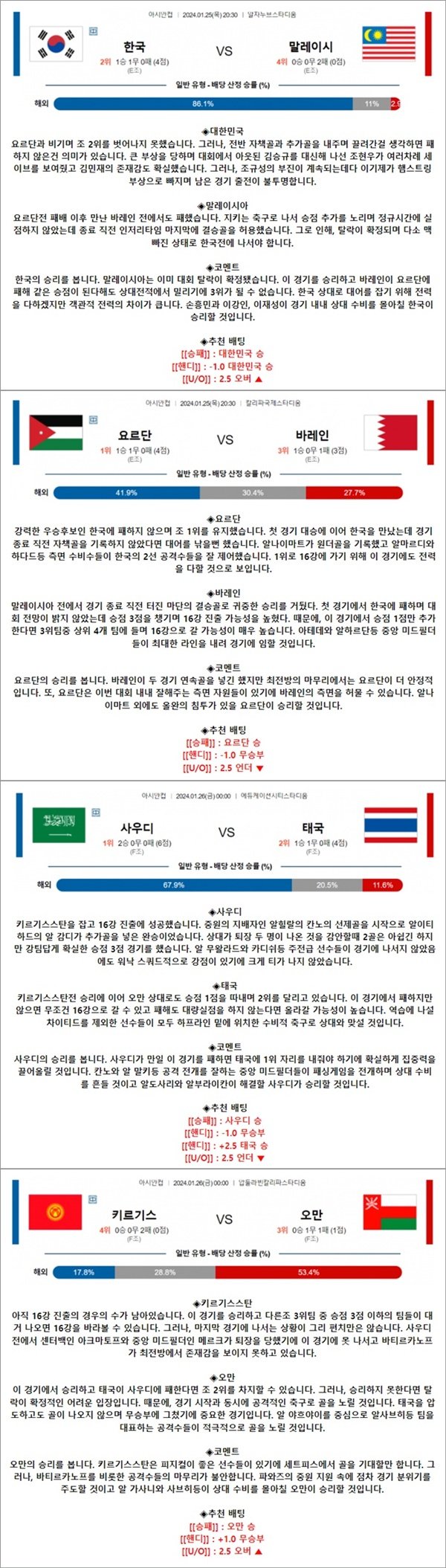 1월 25-26일 아시안컵 4경기