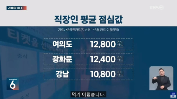 재미있는 물가 차이 심하다는 한국 그리고 일본.jpg