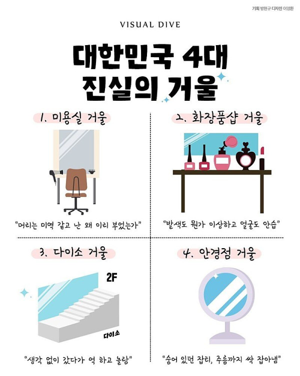 똘끼주의 이거 4대 진실의 거울.jpg