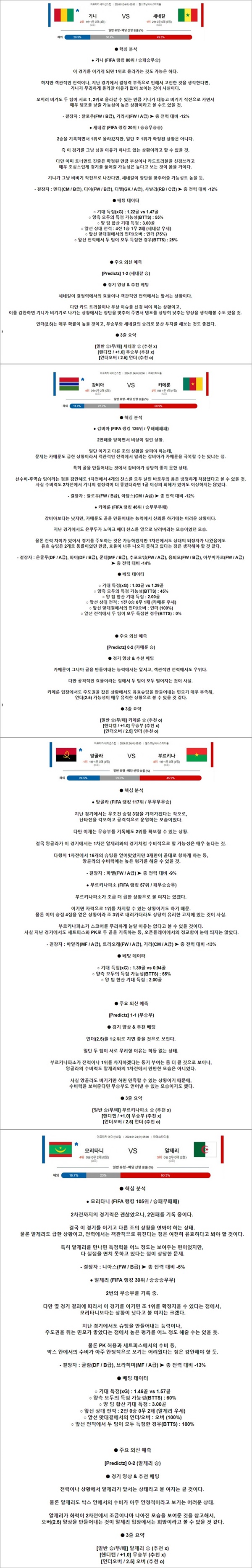 1월 24일 아프리카 네이션스컵 4경기