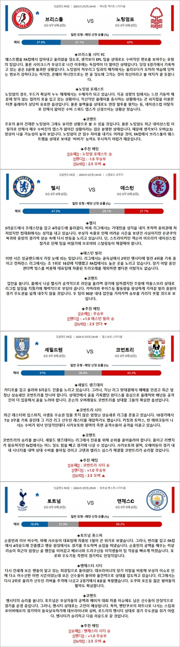 1월 27일 잉FA컵 4경기