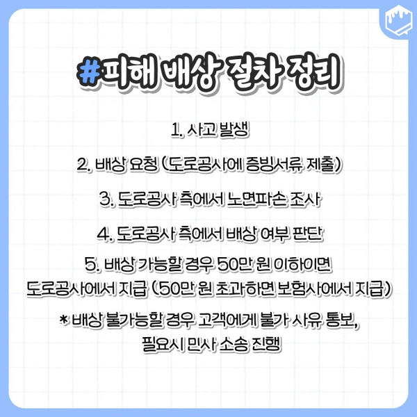 웃긴  포트홀 밟고 차량파손시 보상금 받는 방법.jpg