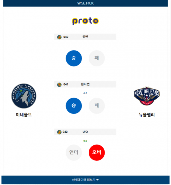 2024년 01월 04일 10시 미국 프로농구 NBA 미네울브 vs 뉴올펠리