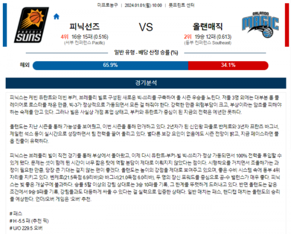 2024년 01월 01일 10시 미국 프로농구 NBA 피닉선즈 vs 올랜매직