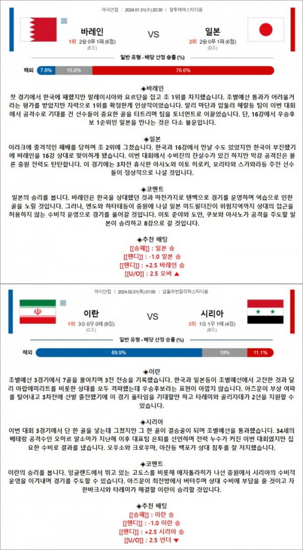 1월 31-2월 01일 아시안컵 2경기