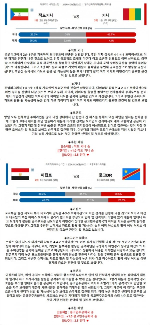 1월 29일 아프리카 네이션스컵 2경기