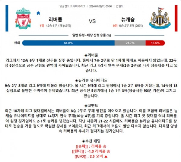 1월 02일 EPL 리버풀 뉴캐슬