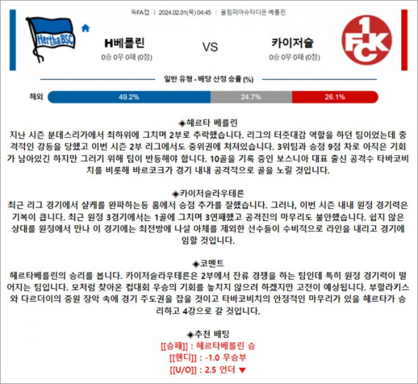 2월 01일 독FA컵 H베를린 카이저슬