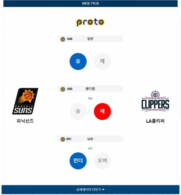 2024년 01월 04일 11시 미국 프로농구 NBA 피닉선즈 vs LA클리퍼