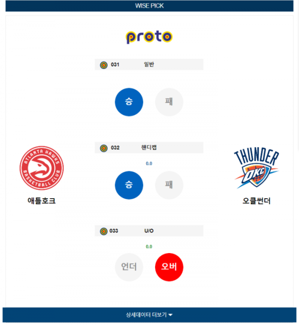 2024년 01월 04일 09시 30분 미국 프로농구 NBA 애틀호크 vs 오클썬더