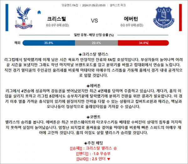 1월 05일 잉FA컵 크리스털 에버턴