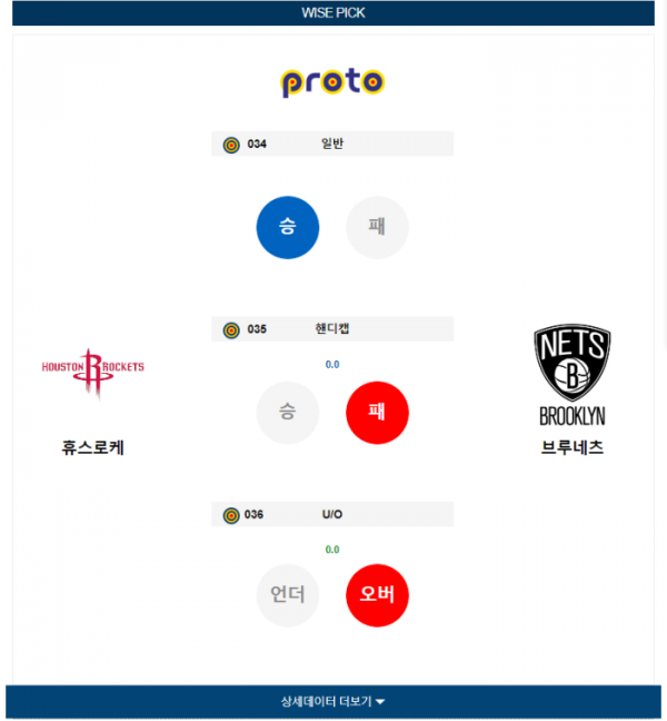 2024년 01월 04일 10시 미국 프로농구 NBA 휴스로케 vs 브루네츠