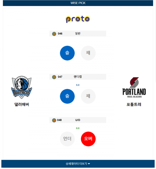 2024년 01월 04일 10시 30분 미국 프로농구 NBA 댈러매버 vs 포틀트레