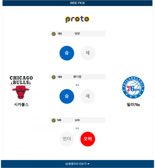 2023년 12월 31일 10시 미국 프로농구 NBA 시카불스 vs 필라76s