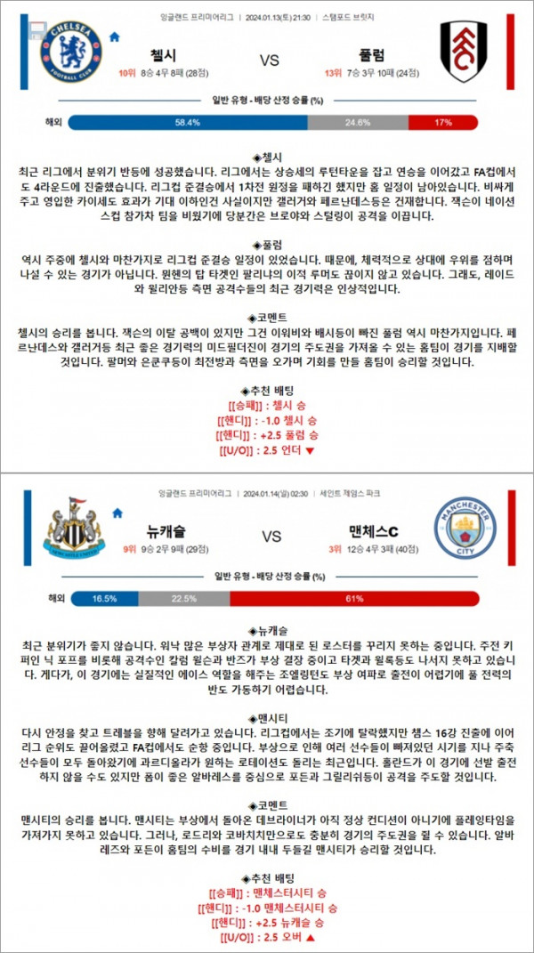 1월 13-14일 EPL 2경기