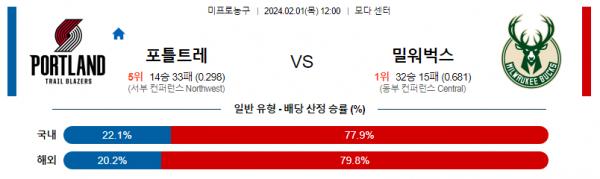 2월 1일 NBA분석 포틀랜드 vs 밀워키 해외농구중계 NBA중계 농구분석