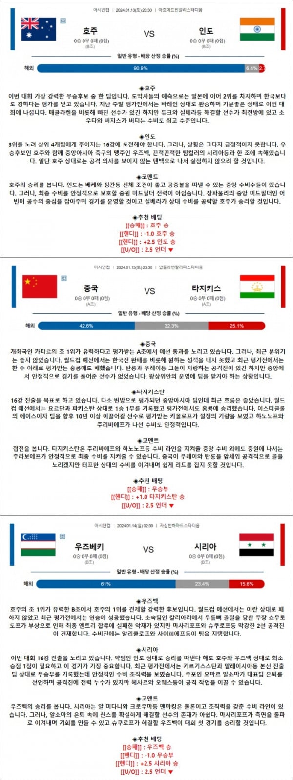 1월 13-14일 아시안컵 3경기