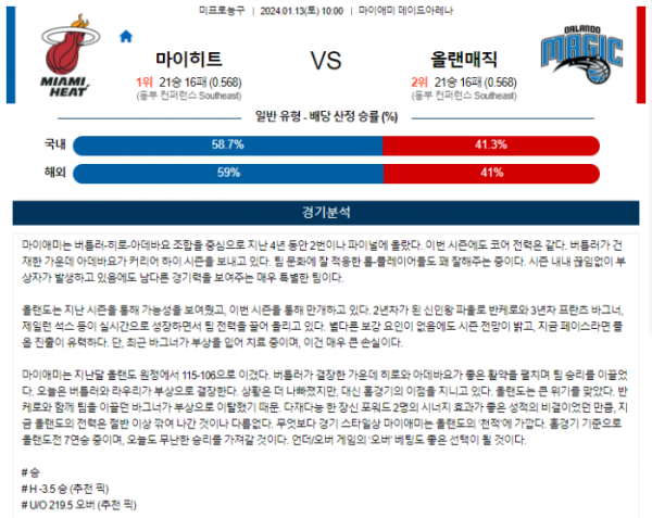 2024년 01월 13일 10시 미국 프로농구 NBA 마이히트 vs 올랜매직