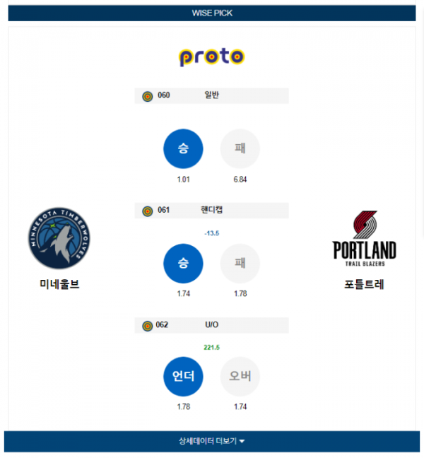 2024년 01월 13일 10시 미국 프로농구 NBA 미네울브 vs 포틀트레