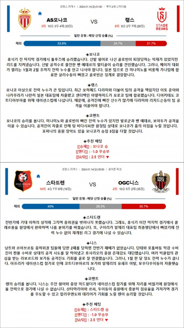 1월 14일 리그앙 2경기