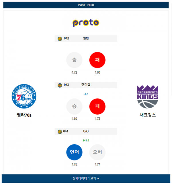 2024년 01월 13일 09시 30분 미국 프로농구 NBA 필라76s vs 새크킹스