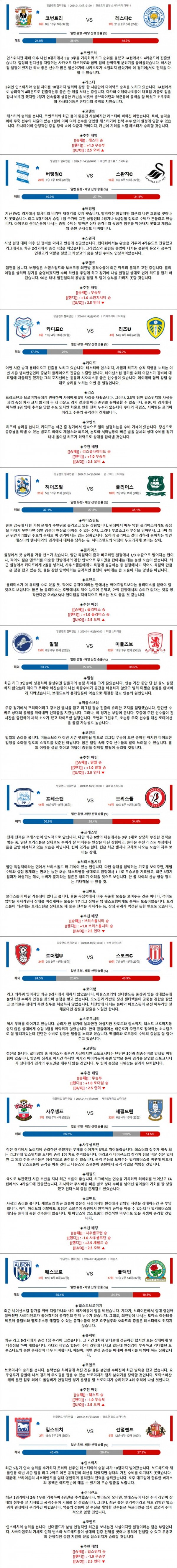 1월 13-14일 잉글랜드 챔피언쉽 10경기