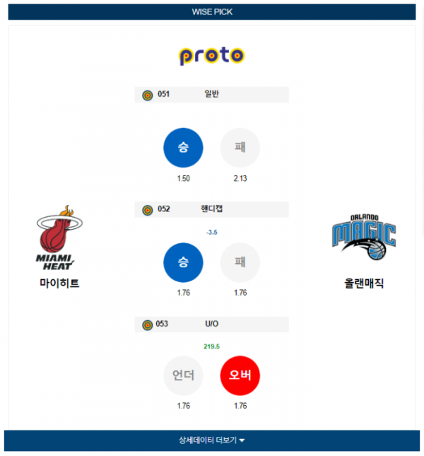 2024년 01월 13일 10시 미국 프로농구 NBA 마이히트 vs 올랜매직