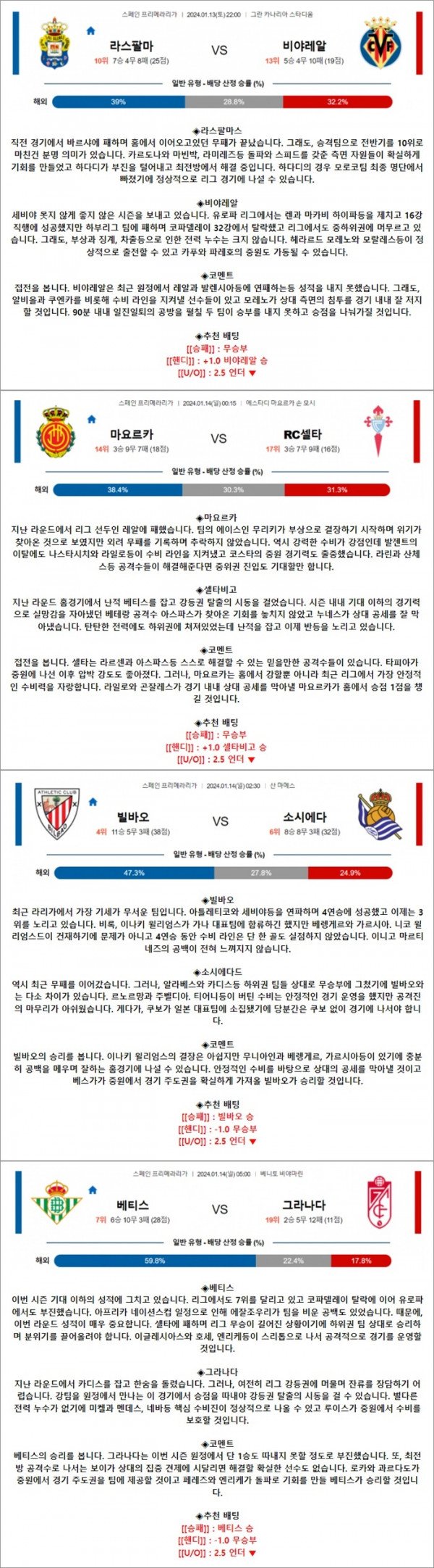 1월 13-14일 라리가 4경기