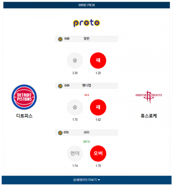 2024년 01월 13일 09시 30분 미국 프로농구 NBA 디트피스 vs 휴스로케