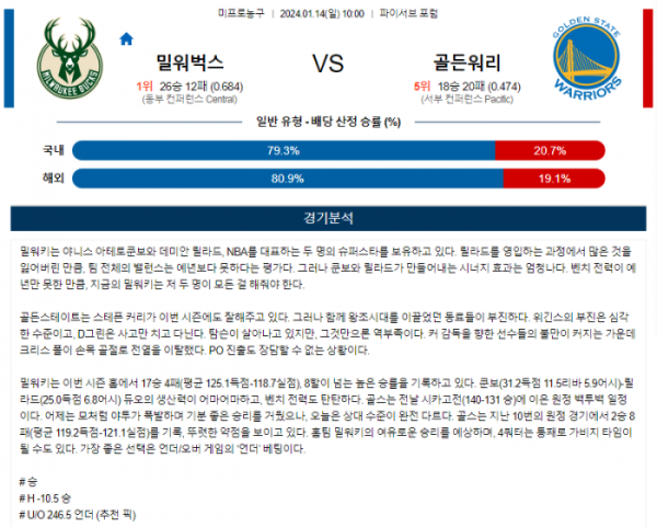 2024년 01월 14일 10시 미국 프로농구 NBA 밀워벅스 vs 골든워리