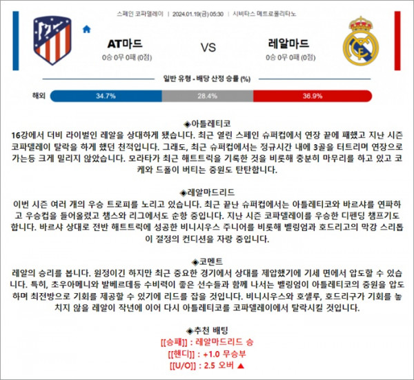 1월 19일 스페FA AT마드 레알마드