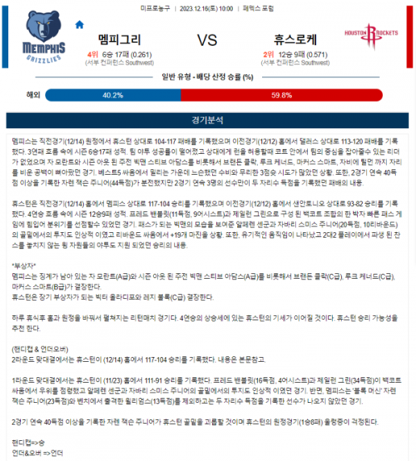 2023년 12월 16일 10시 미국 프로농구 NBA 멤피그리 vs 휴스로케