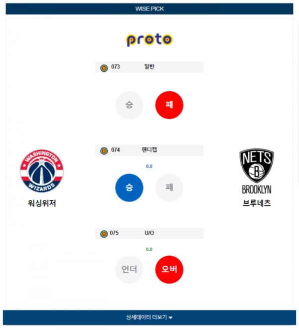 2023년 12월 30일 09시 미국 프로농구 NBA 워싱위저 vs 브루네츠