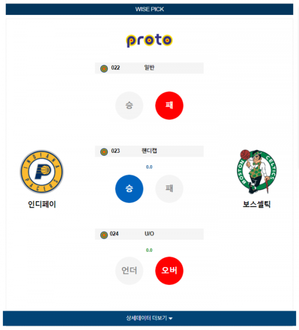 2024년 01월 09일 09시 미국 프로농구 NBA 인디페이 vs 보스셀틱