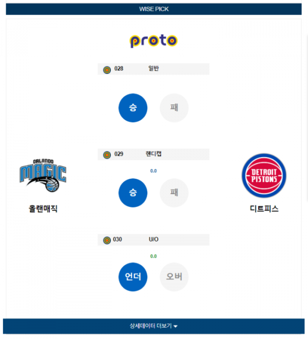 2023년 12월 09일 09시 미국 프로농구 NBA 올랜매직 vs 디트피스